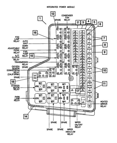 Power Distribution Parts, Fuse Blocks, Junction Blocks, Relays 